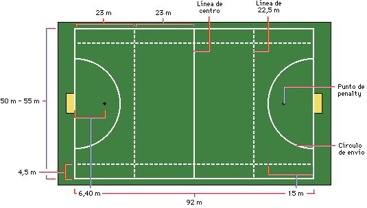 20070622172144-cancha.gif